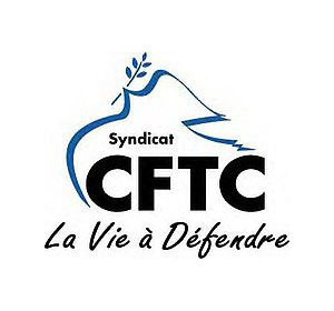 CFTC CFTC